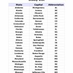 List Of States And Capitals And Abbreviations   Google Search | Free Printable Us Map With State Abbreviations