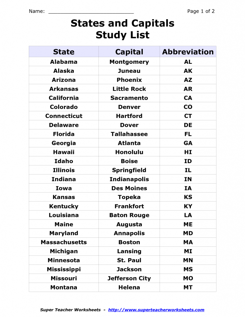List Of States And Capitals And Abbreviations - Google Search | Free Printable Us Map With State Abbreviations