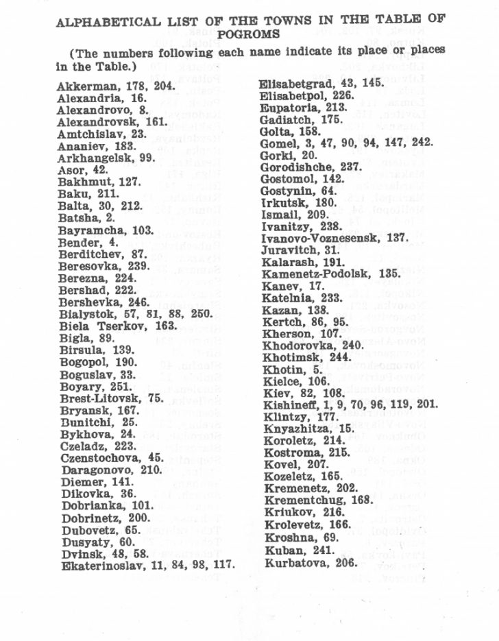 Map Of Us States In Alphabetical Order List Countiesu S State | United