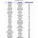 Printable Us Map Quiz States And Capitals Valid Printable United | Printable Us Map Quiz States And Capitals