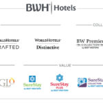 Bwh Hotels | Map Of Best Western Hotels In Usa