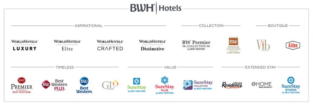 Bwh Hotels | Map Of Best Western Hotels In Usa
