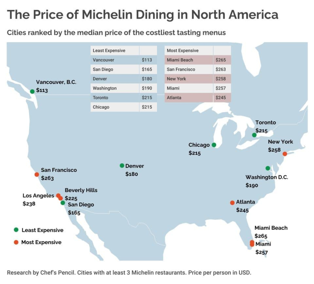 Exploring Michelin Dining Costs Across 40 Countries: A Global | Map Of Michelin Star Restaurants Usa