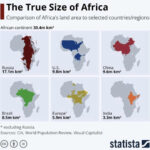 How Huge Is Africa? Here'S A Comparison Of Its Area With Russia | Map Of Africa And Usa