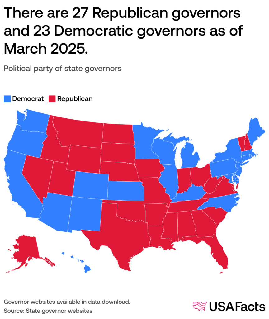 How Red Or Blue Is Your State? | Usafacts | Political Map Of Usa Red And Blue States 2024