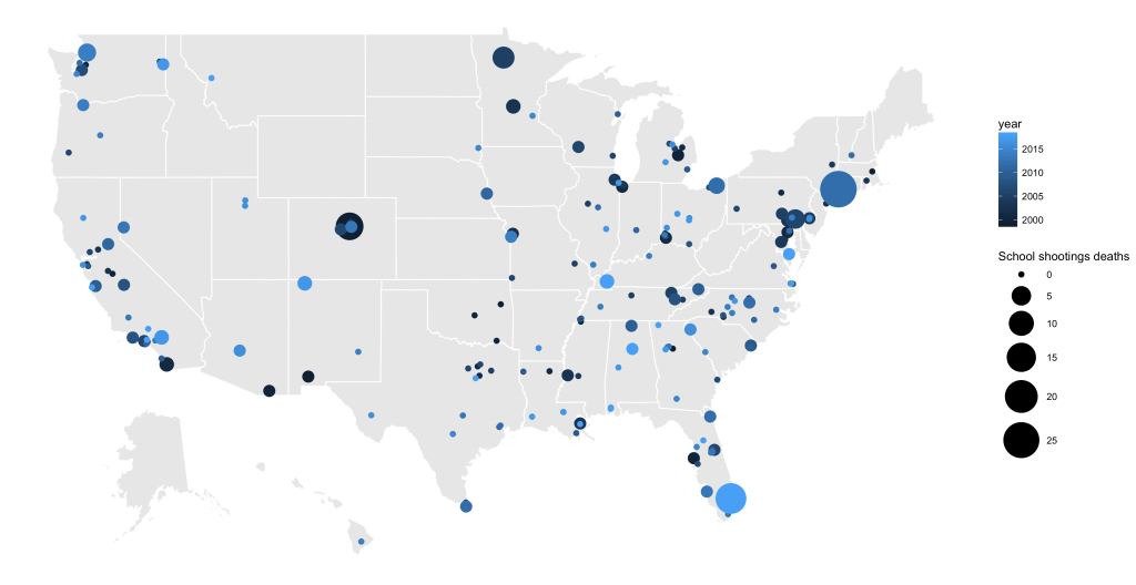 How To Plot State-By-State Data On A Map Of The U.s. In R - Storybench | R Plot Usa Map With Different Cluster Of States