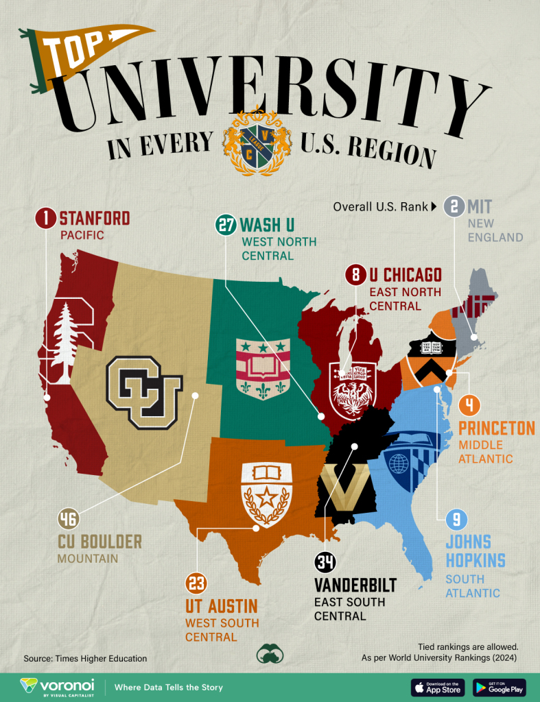 Mapped: America&amp;#039;S Best Universities,Region | Map of USA with Universities