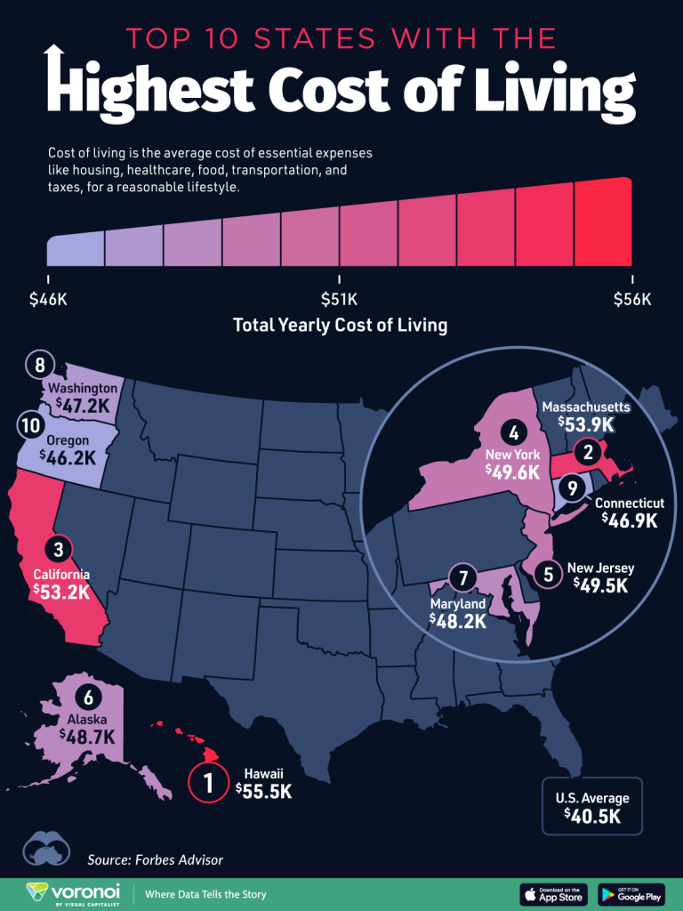 Mapped: The 10 U.s. States With The Highest Cost Of Living | Cost of Living USA Map