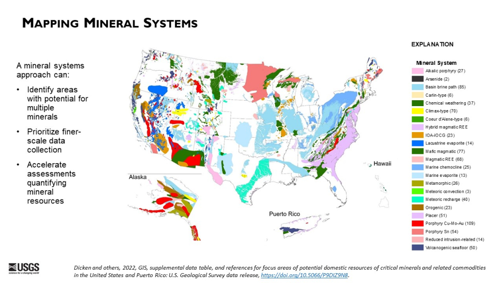Mineral Systems Map Of The United States | U.s. Geological Survey | Natural Resources Of Usa Map