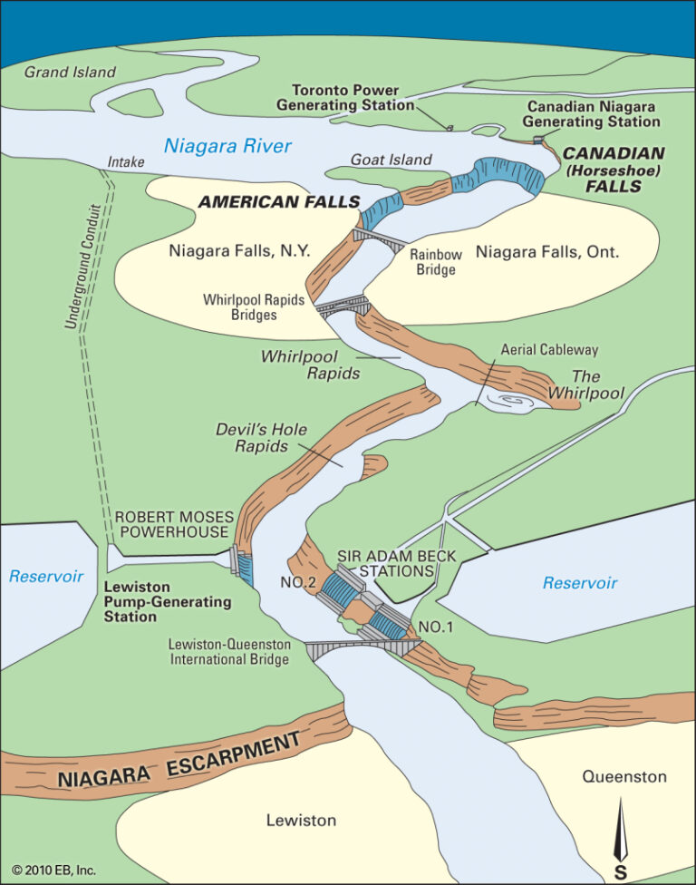 NIAGARA FALLS USA SIDE DIRECTIONS intelligence overview