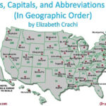 States, Capitals, And Abbreviations Song (In Geographic Order | Map Of Usa With Abbreviations And Capitals