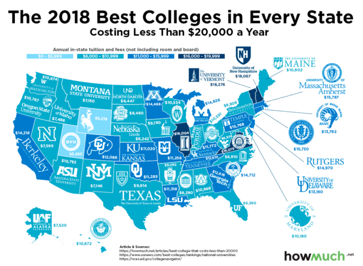 Map of Universities in USA