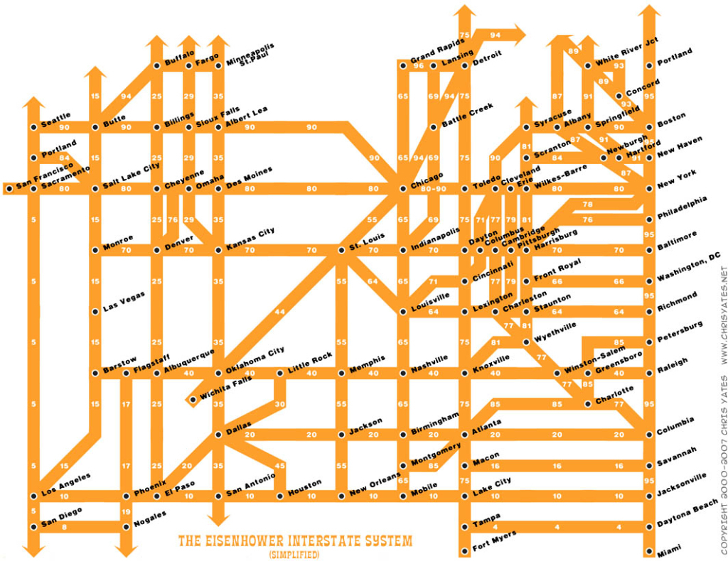 The Math Inside The Us Highway System – Betterexplained | Highway Numbering System Major And Minor Interstate Map Of Usa