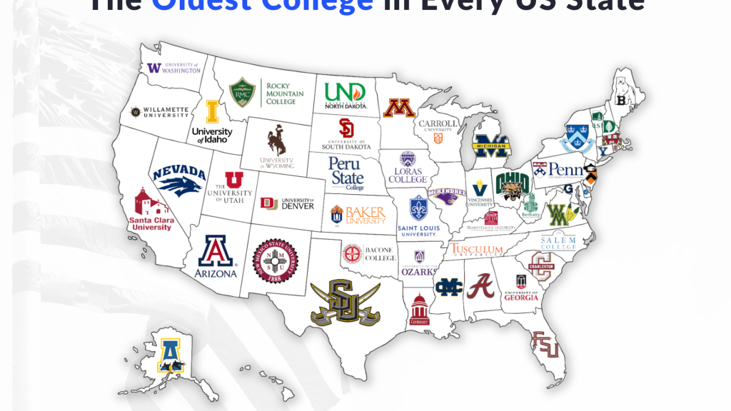 The Oldest College In Every Us State (Map) — Erudera | Map Of Usa With Colleges