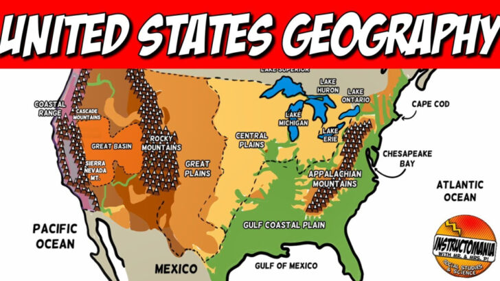 Map of USA with Physical Features